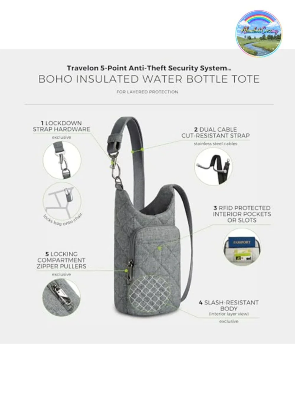 Anti-Theft Insulated Water Bottle Tote Polyester Locking RFID